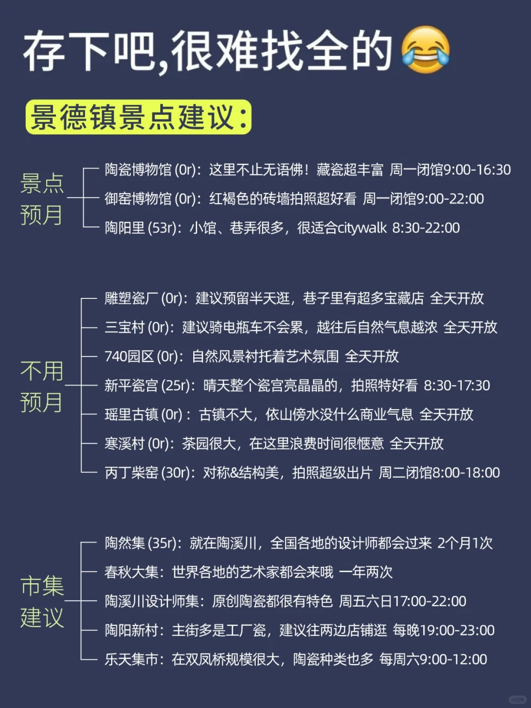 4-5月去景德镇旅游🔥一定要听劝!!