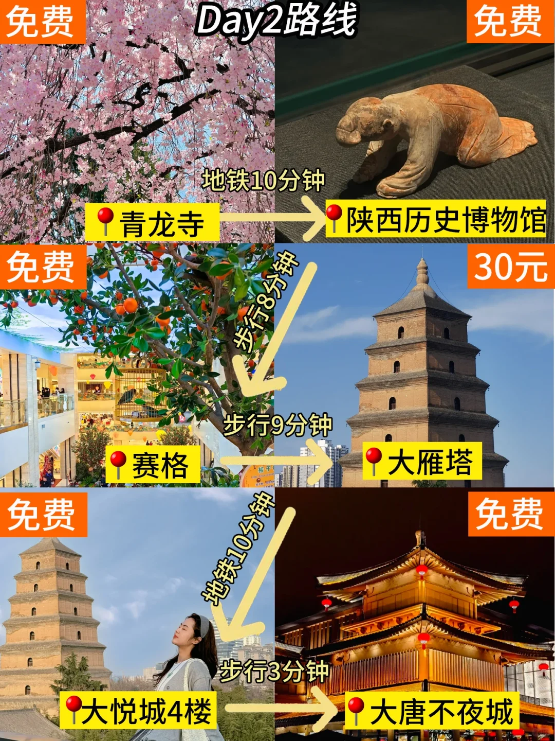 西安现状。。。😭