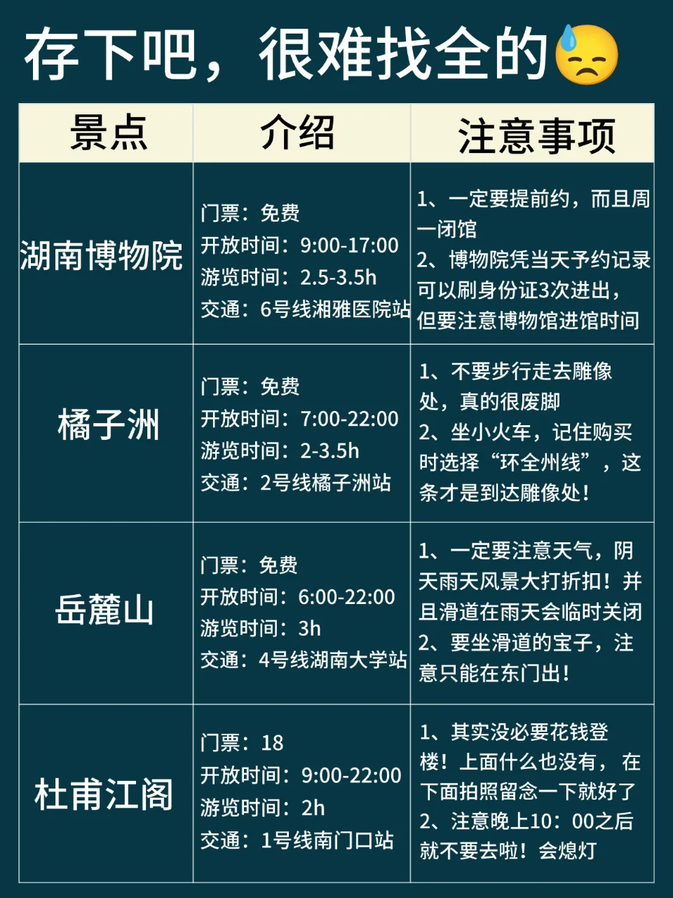 写给3-4月来长沙的姐妹👭避雷攻略！！