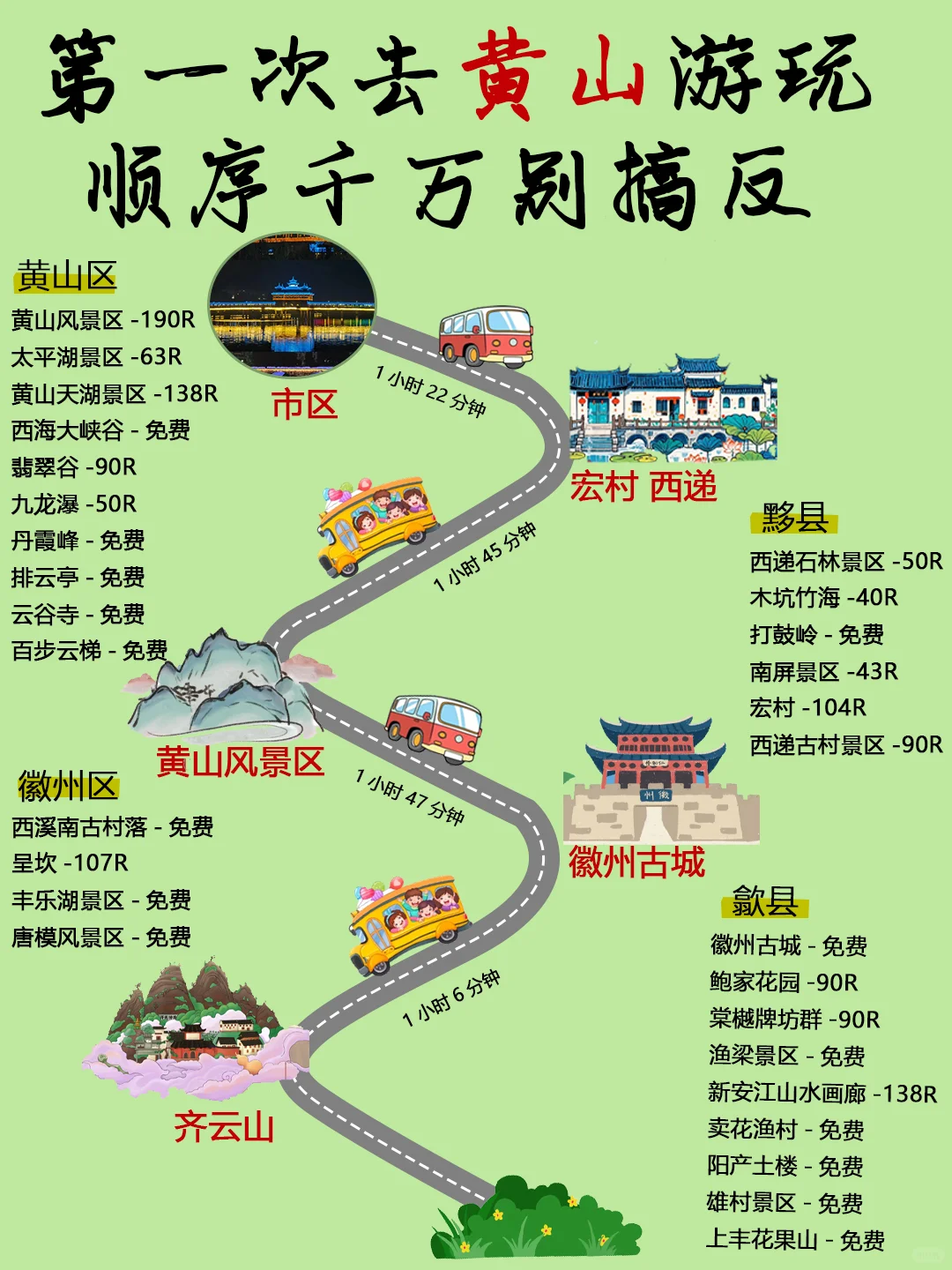 第一次来黄山旅游的听劝黄山旅游攻略