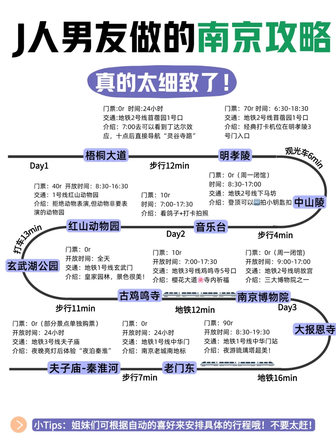 J人男友做的南京旅游攻略，好牛啊（已实践版）