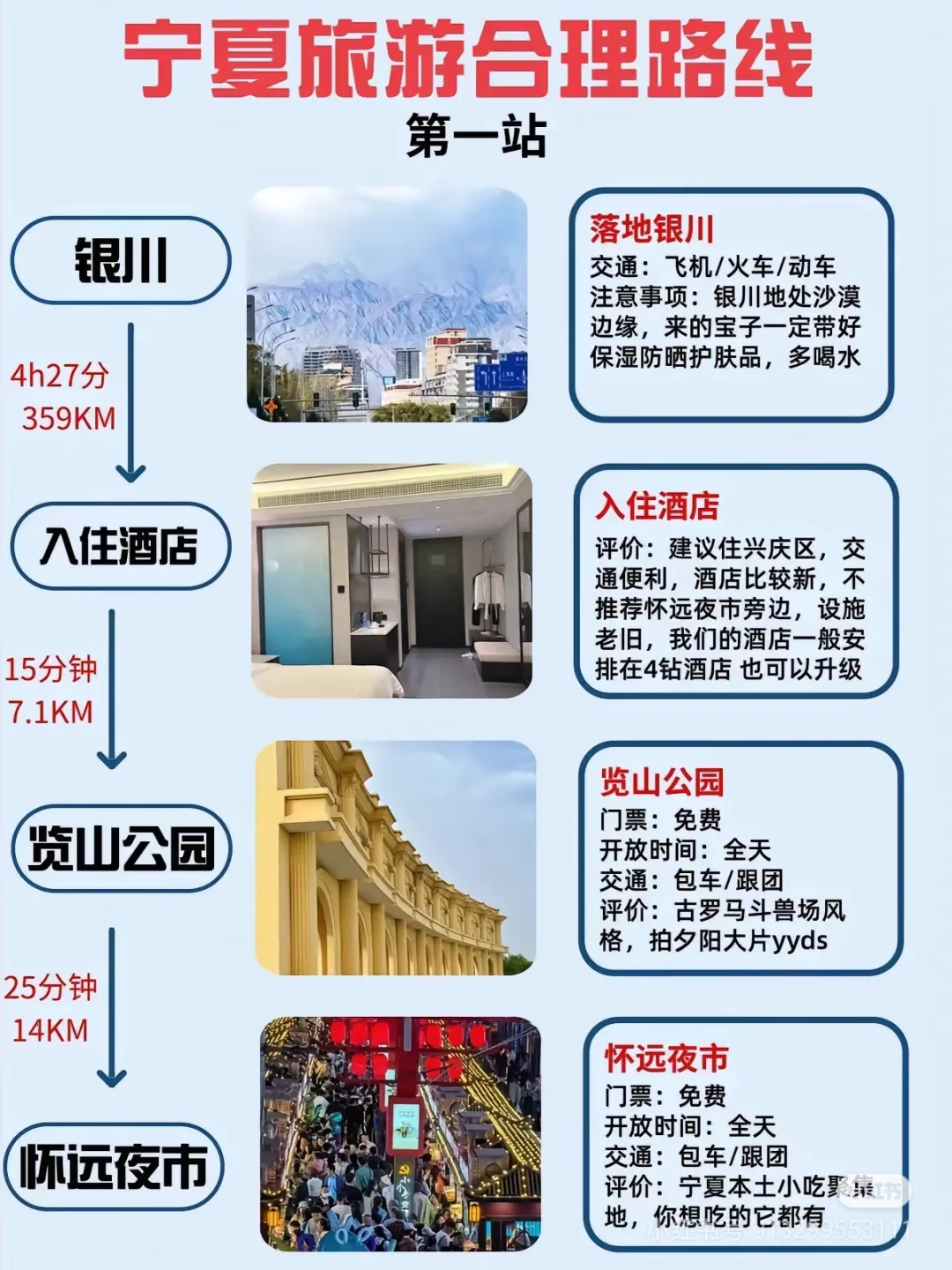 🔥全网宁夏旅游攻略都没有这篇全 快收藏
