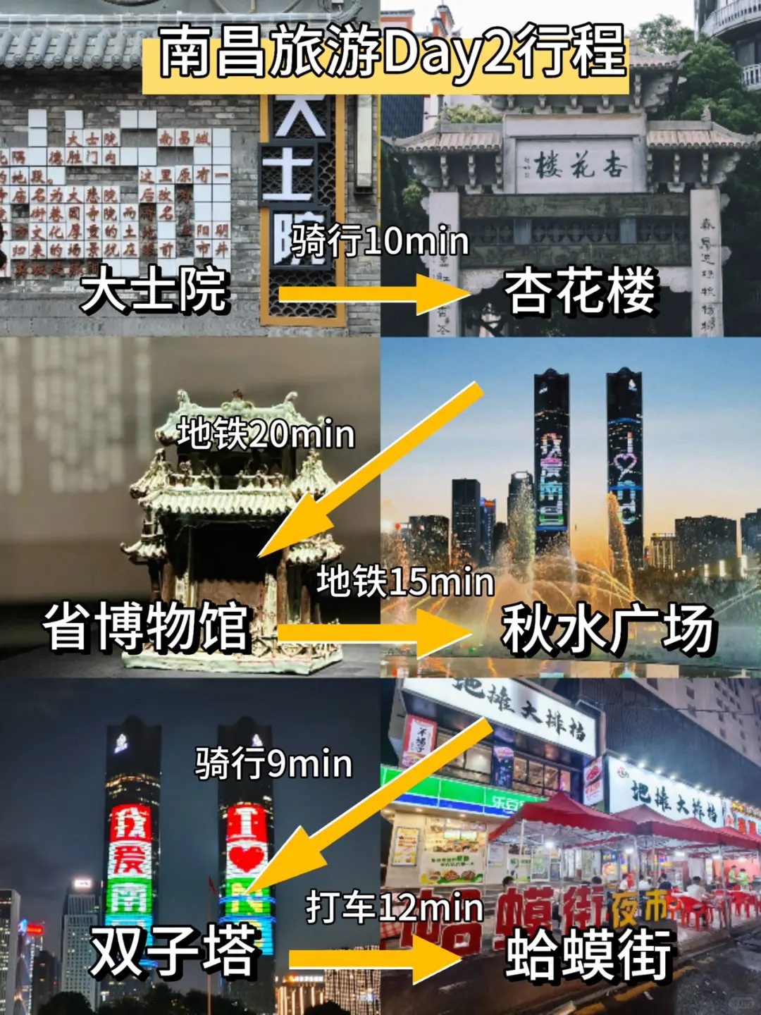 写给清明想去南昌的姐妹👭超全避💣