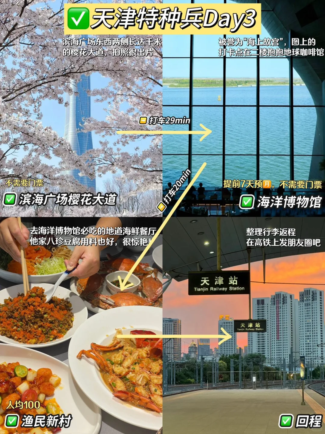 天津已逃…崩溃了😢只想说些大实话