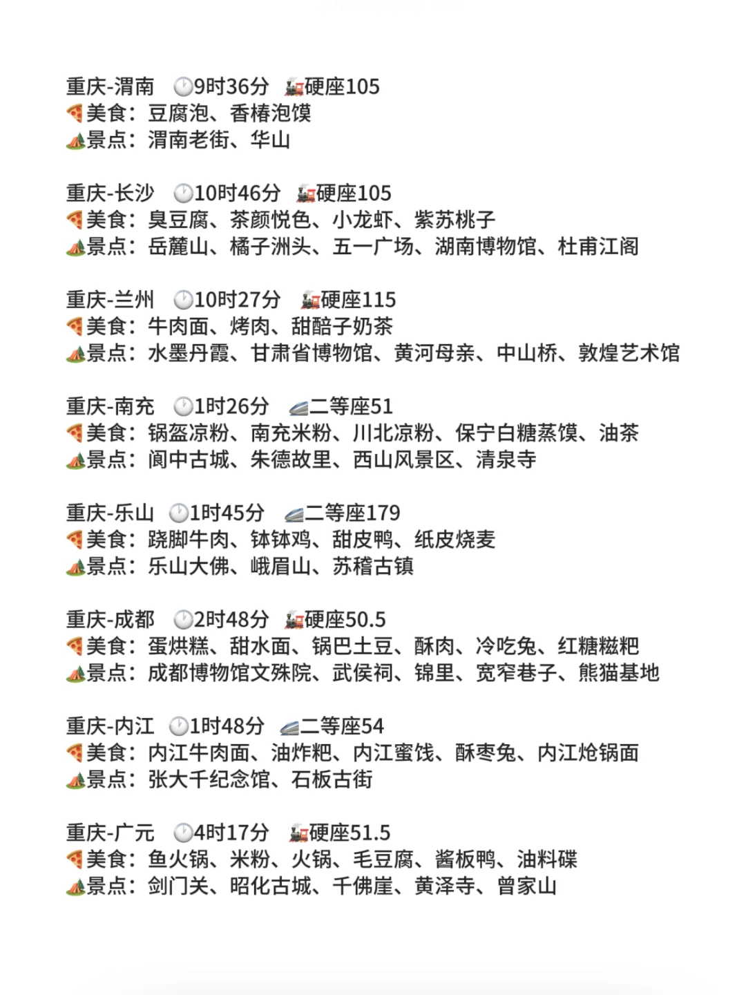 100r逃离重庆！穷游党必看！