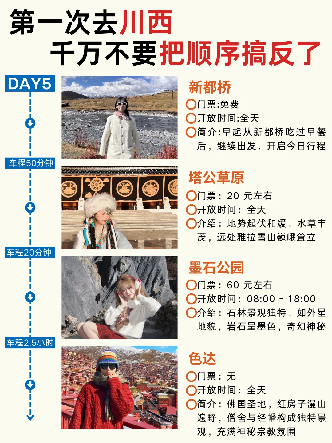 4-5月川西小环线💫6天5晚全新攻略💯