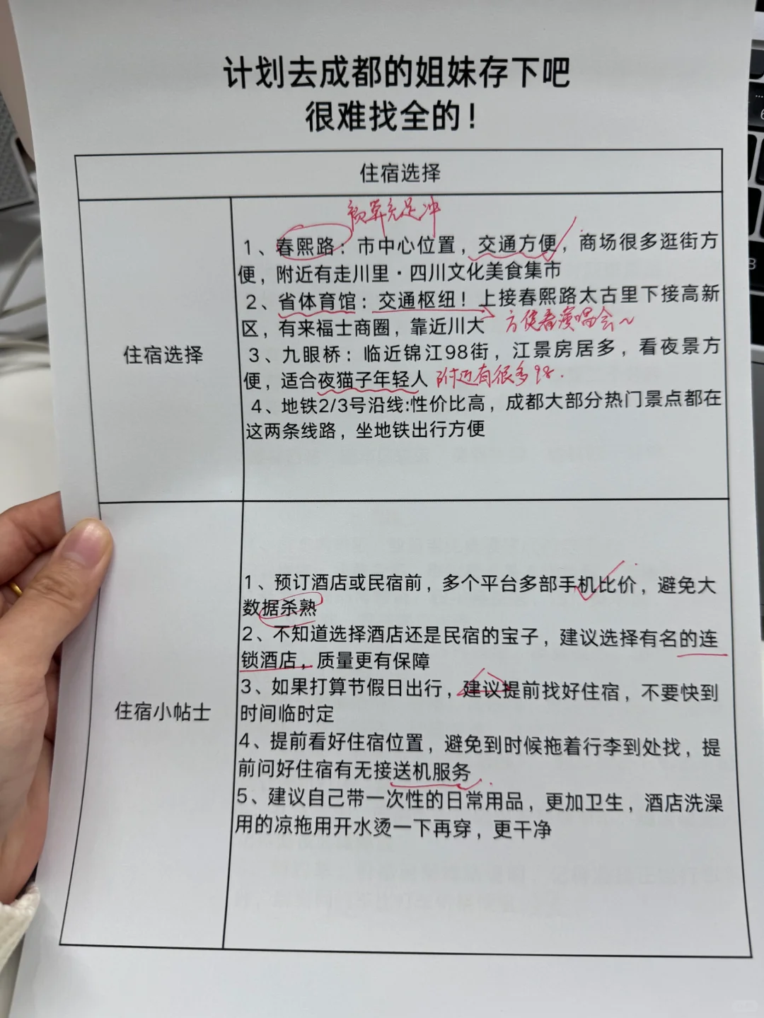 准备去成都旅游的存起来啦📢