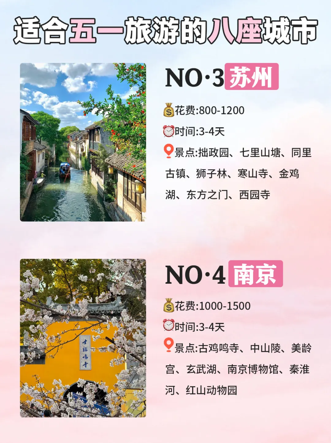 适合五一去旅游的八座城市🚄不能错过🔥