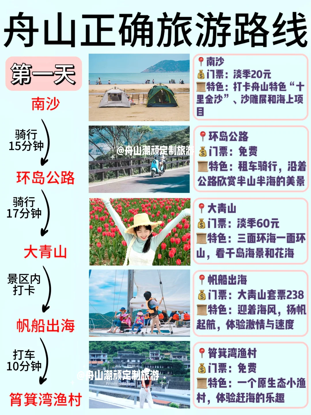 3-4🈷️淡季来舟山的姐妹👭提前码住！超实用