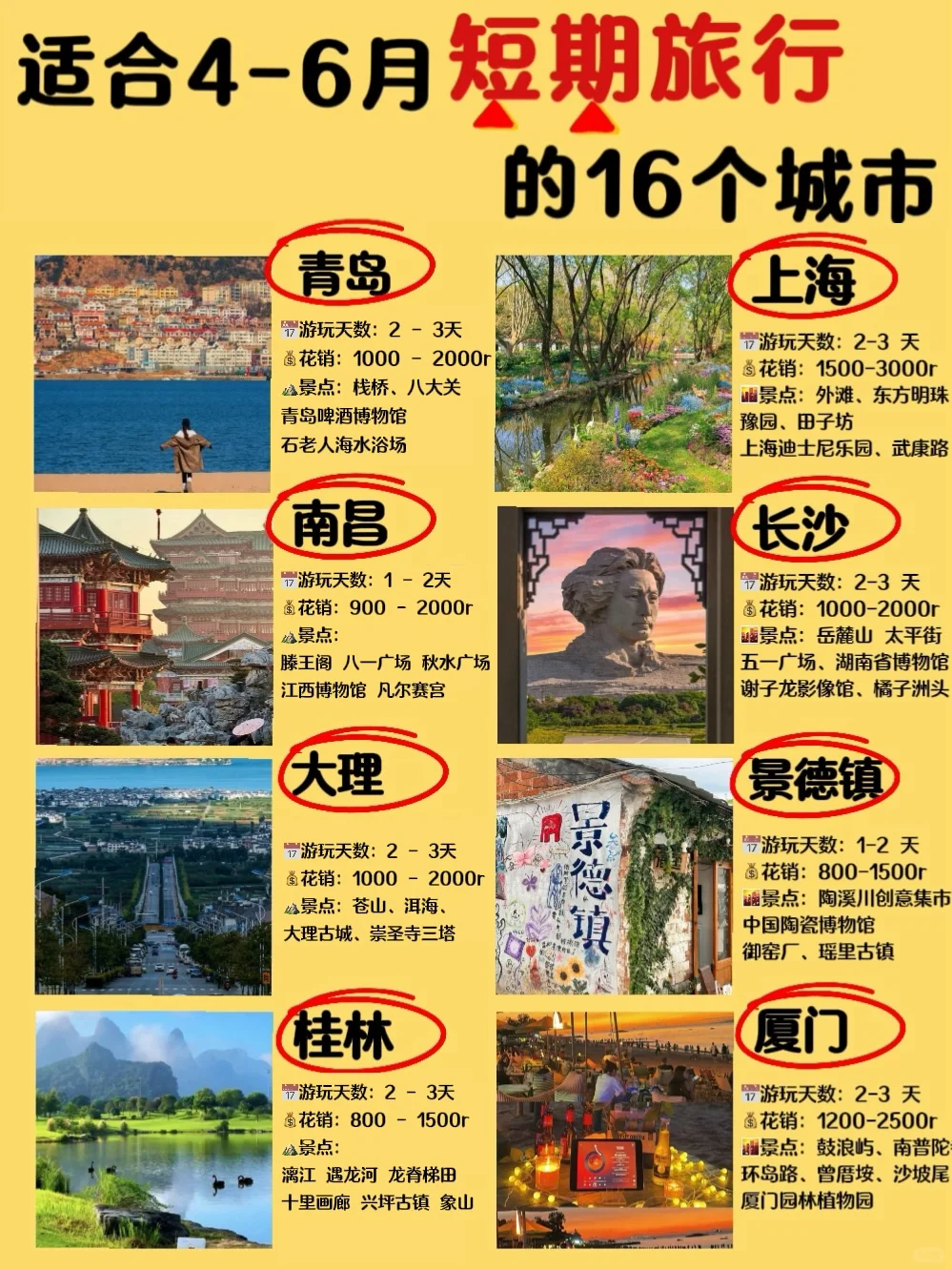 4-6月 短期旅行去哪玩❓收藏备用
