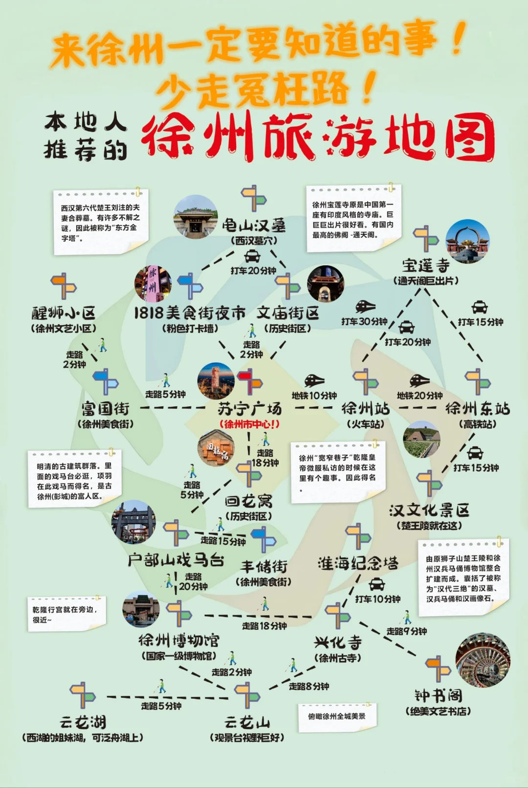 计划来徐州的来看看这篇攻略吧 很难找全的