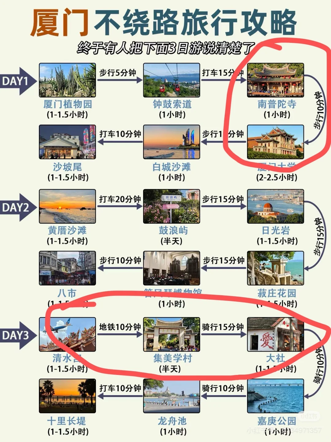 五一去哪 厦门旅游攻略 广东人慎去