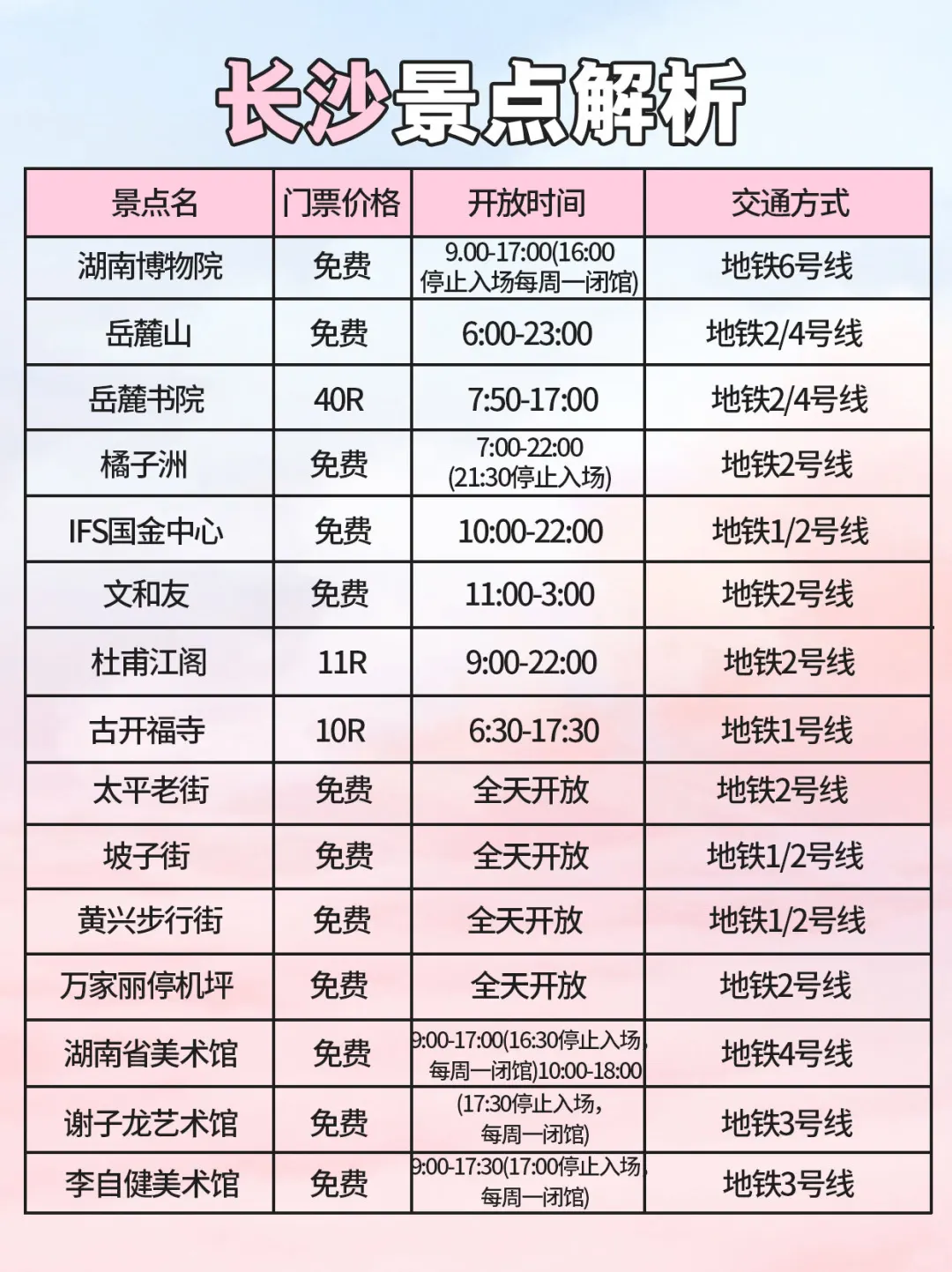 适合五一去旅游的八座城市🚄不能错过🔥