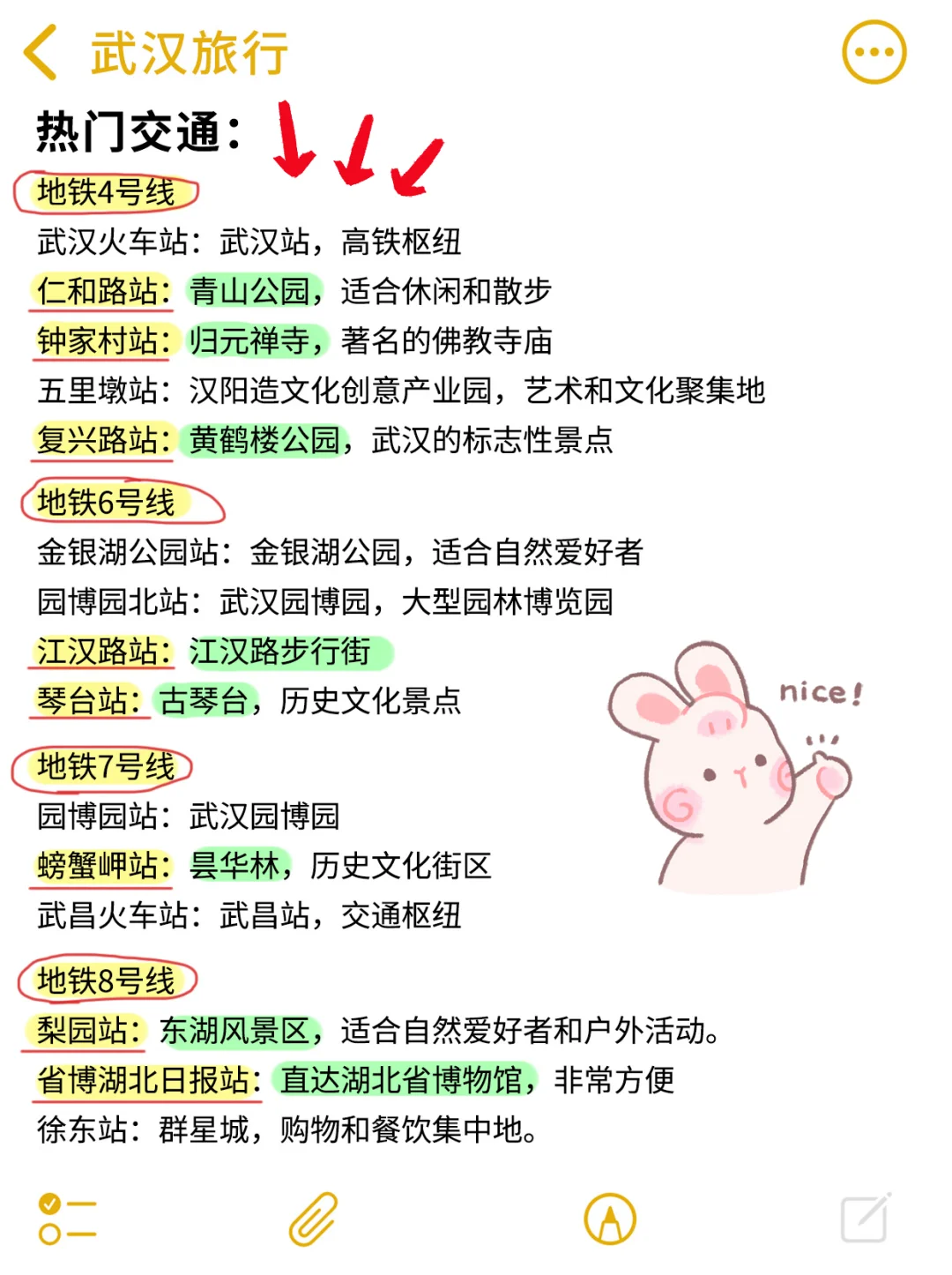 武汉实用旅行指南‼️认真看完少踩95%的坑