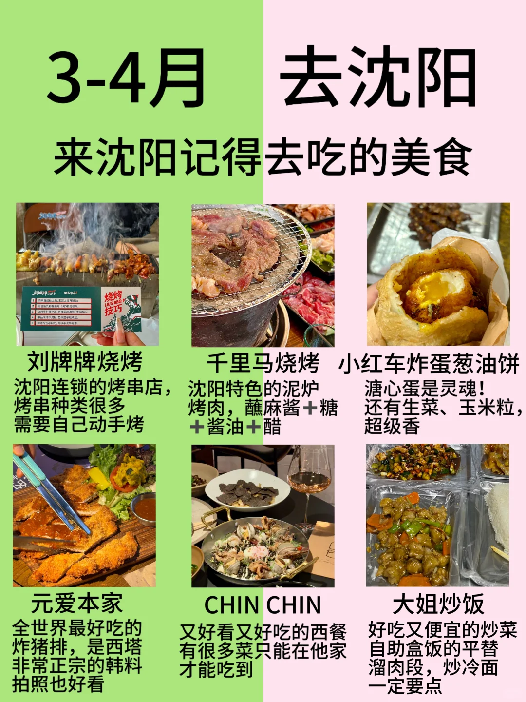 听劝🙋春季来沈阳的姐妹🐎码住(巨全