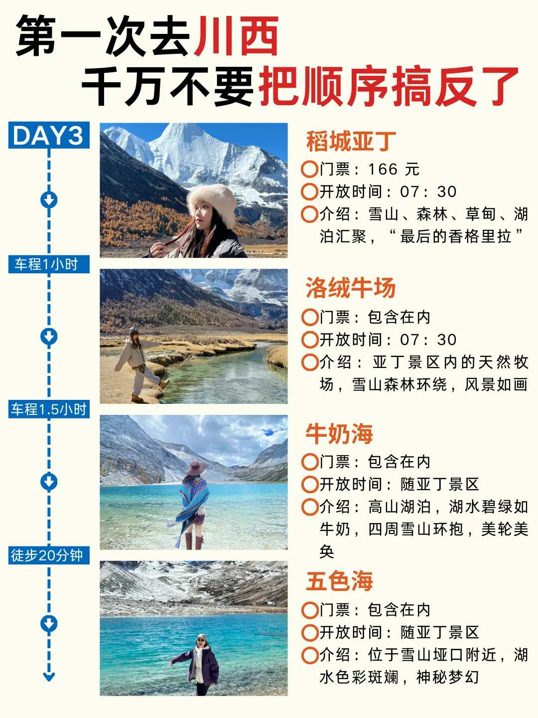 4-5月川西小环线💫6天5晚全新攻略💯