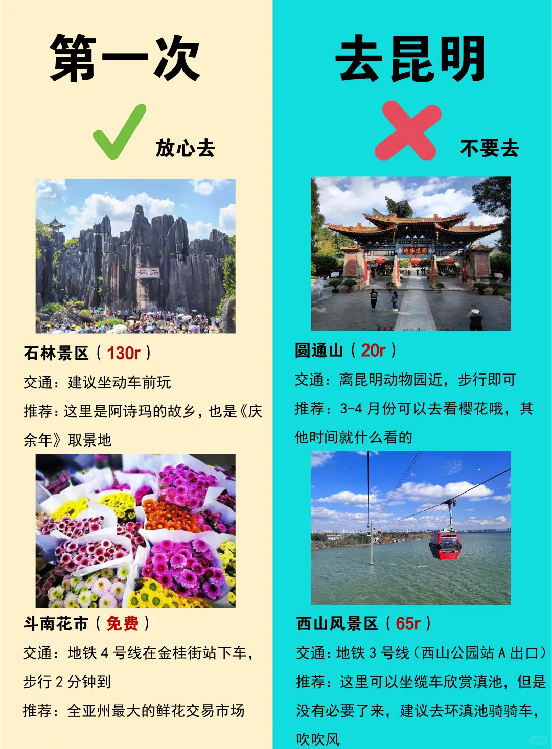 📍云南旅游攻略‖去昆明怎么玩？