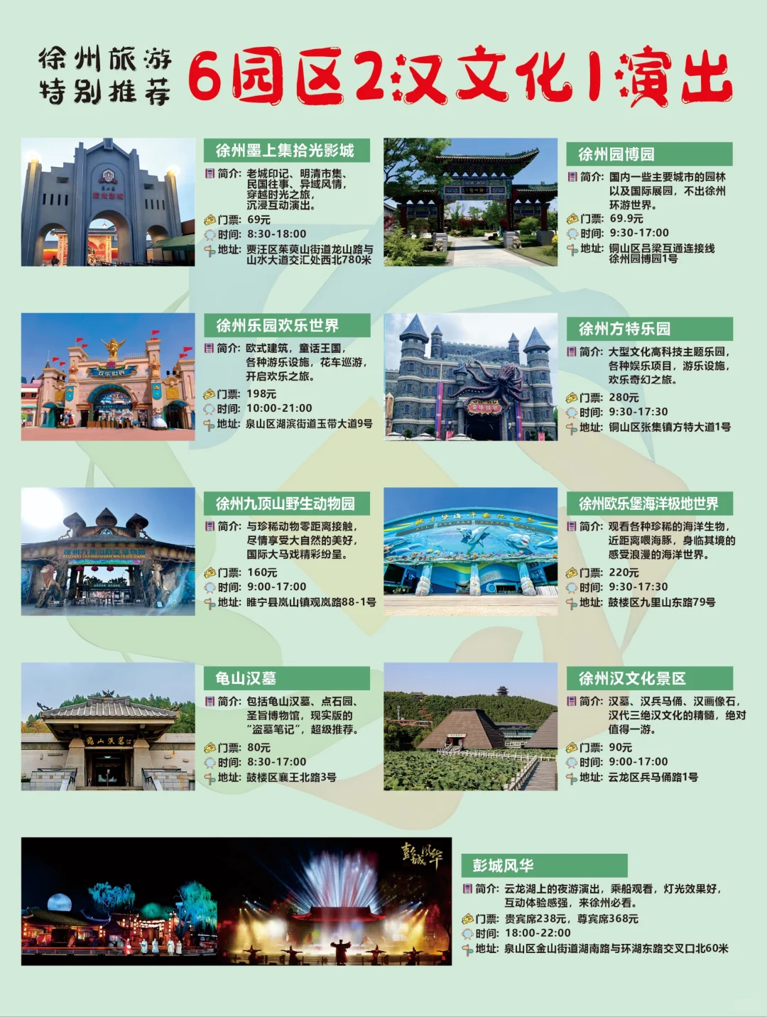 计划来徐州的来看看这篇攻略吧 很难找全的