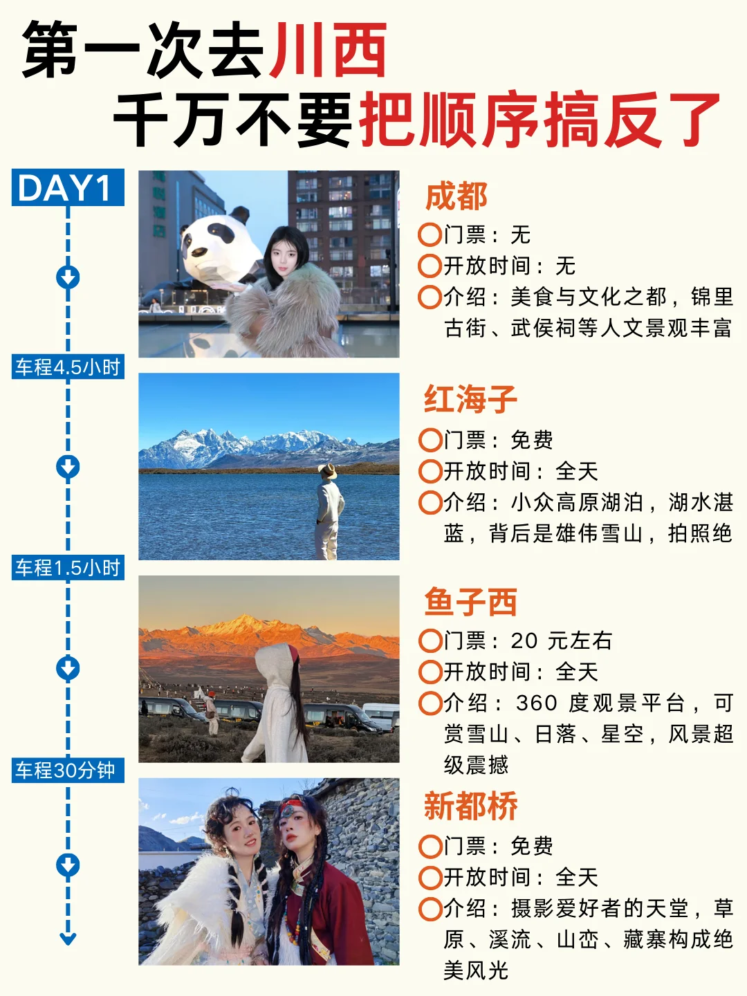 4-5月川西小环线💫6天5晚全新攻略💯