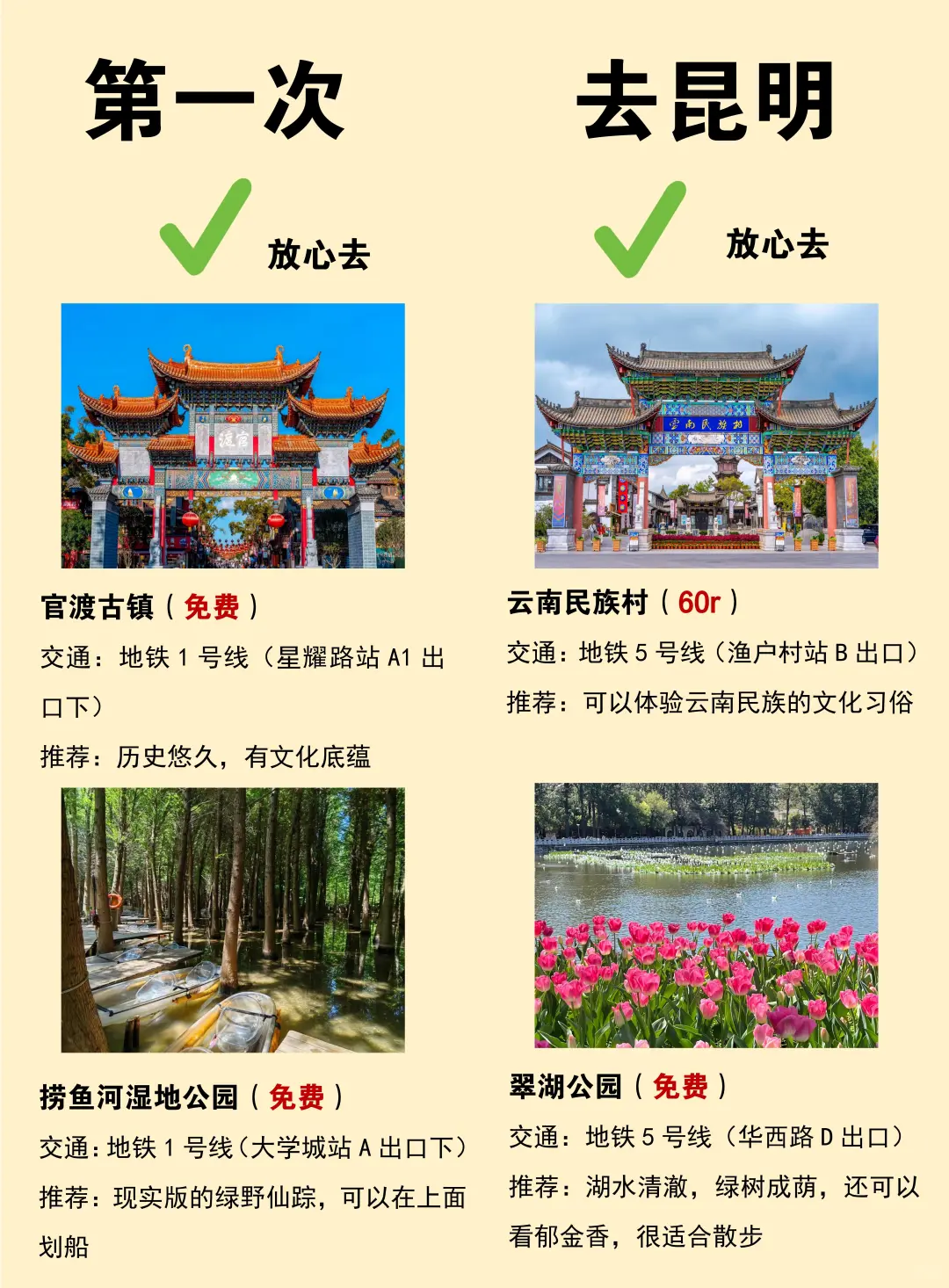 📍云南旅游攻略‖去昆明怎么玩？