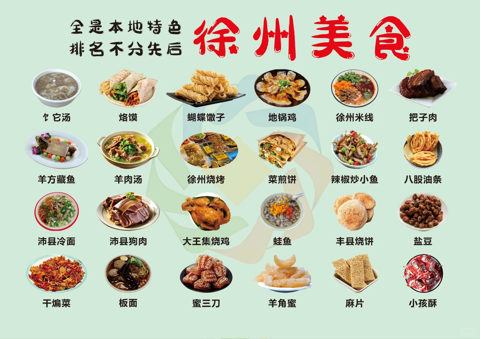 计划来徐州的来看看这篇攻略吧 很难找全的