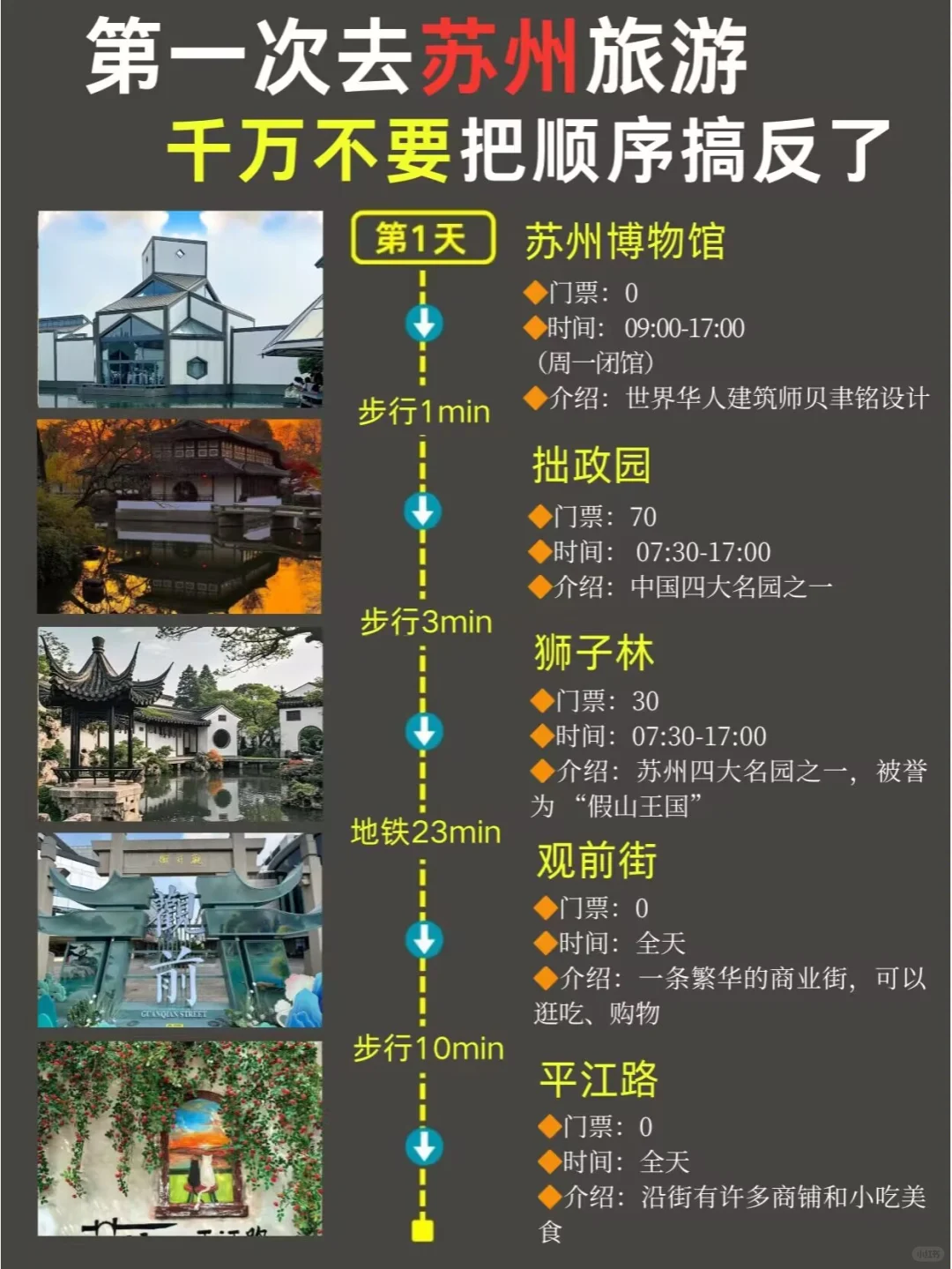 拜托🙏3-5月去苏千万别乱带衣服