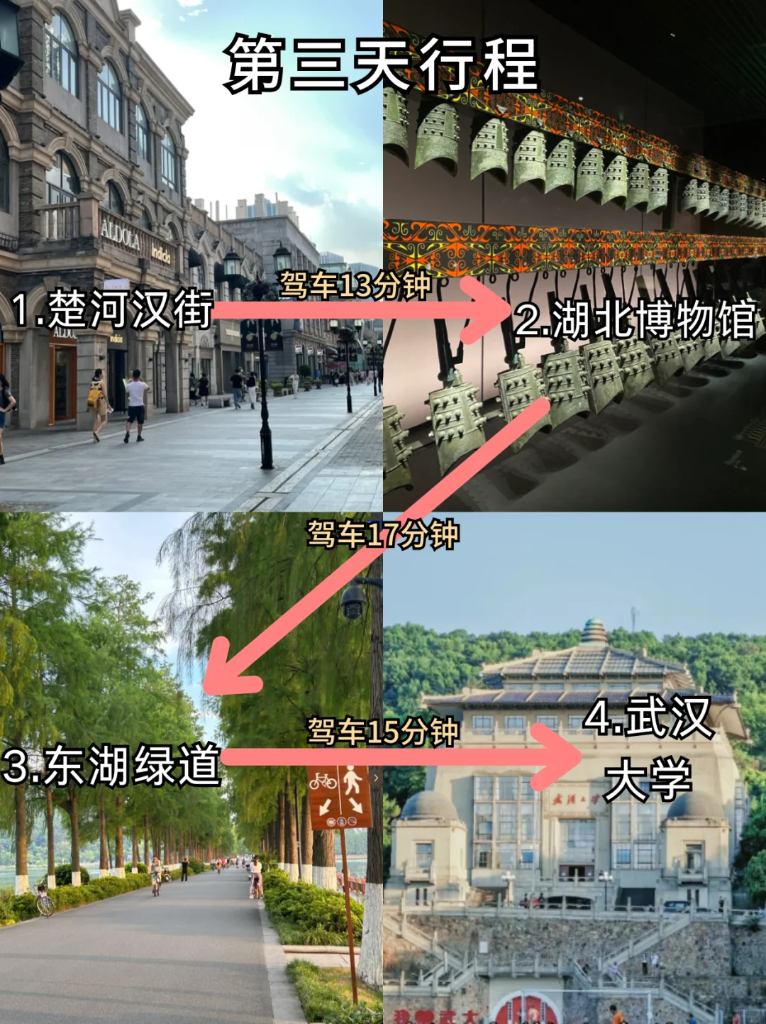 刚从武汉回来（我的建议是）认真看完...