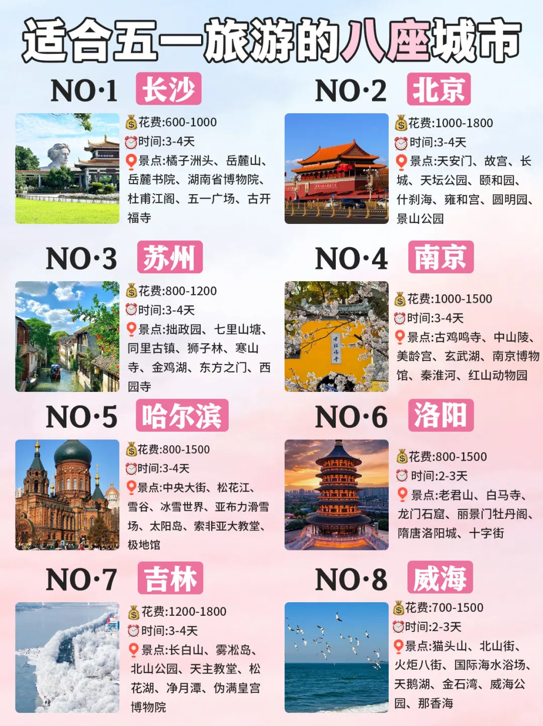 适合五一去旅游的八座城市🚄不能错过🔥