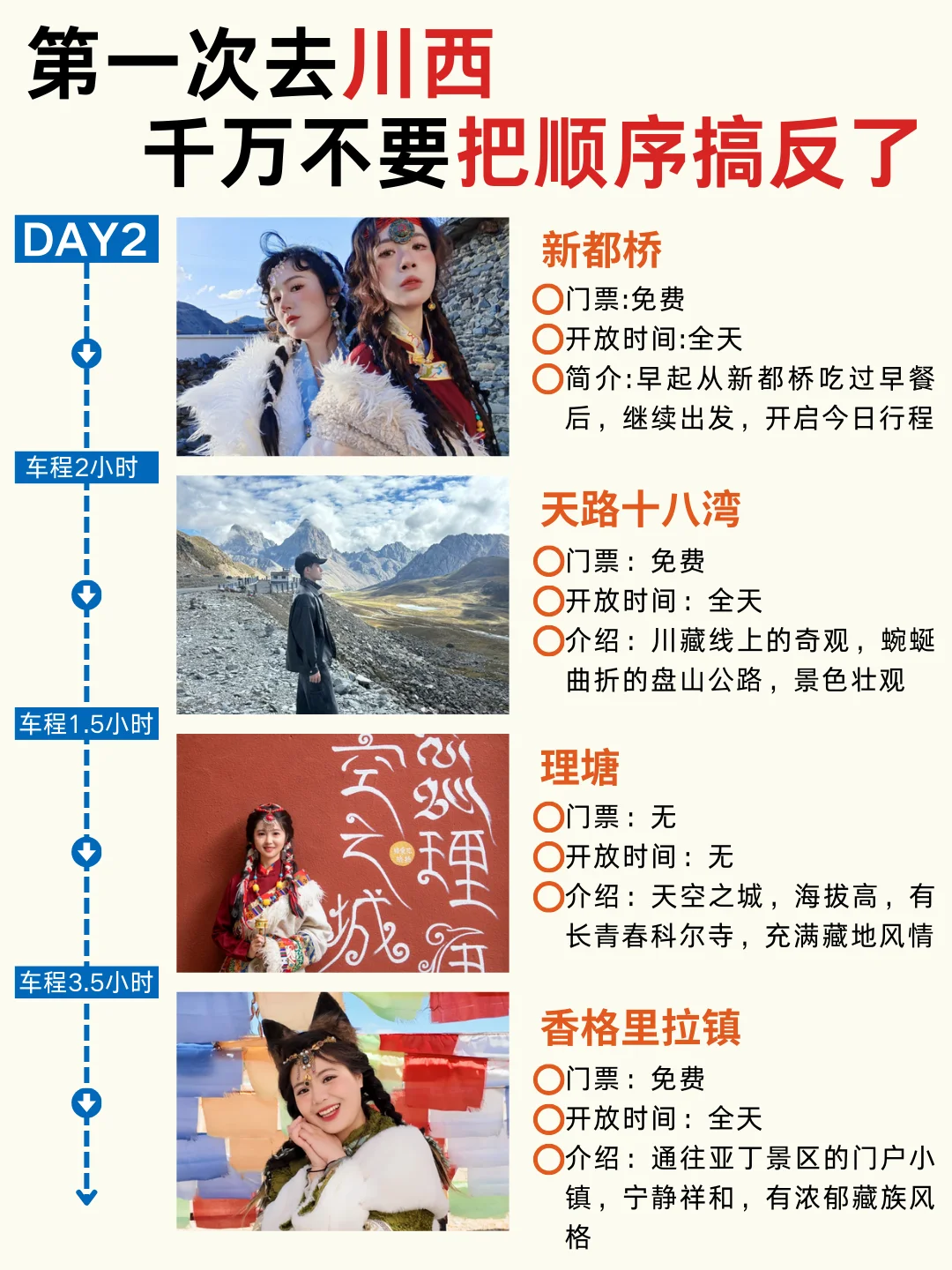 4-5月川西小环线💫6天5晚全新攻略💯