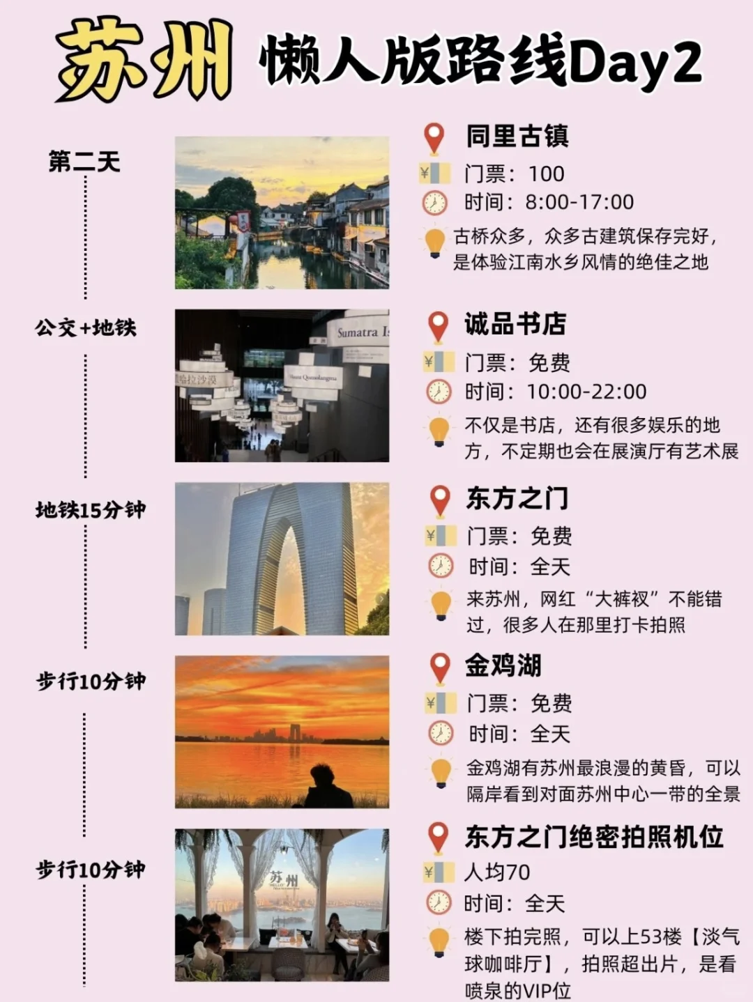 写给7-9月来苏州的姐妹们👭超全苏州攻略