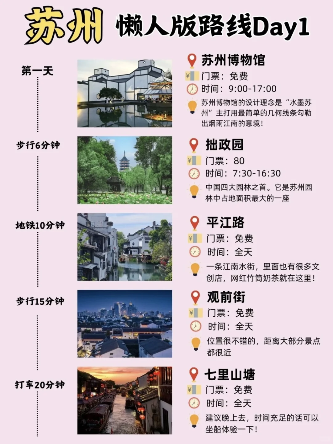 写给7-9月来苏州的姐妹们👭超全苏州攻略