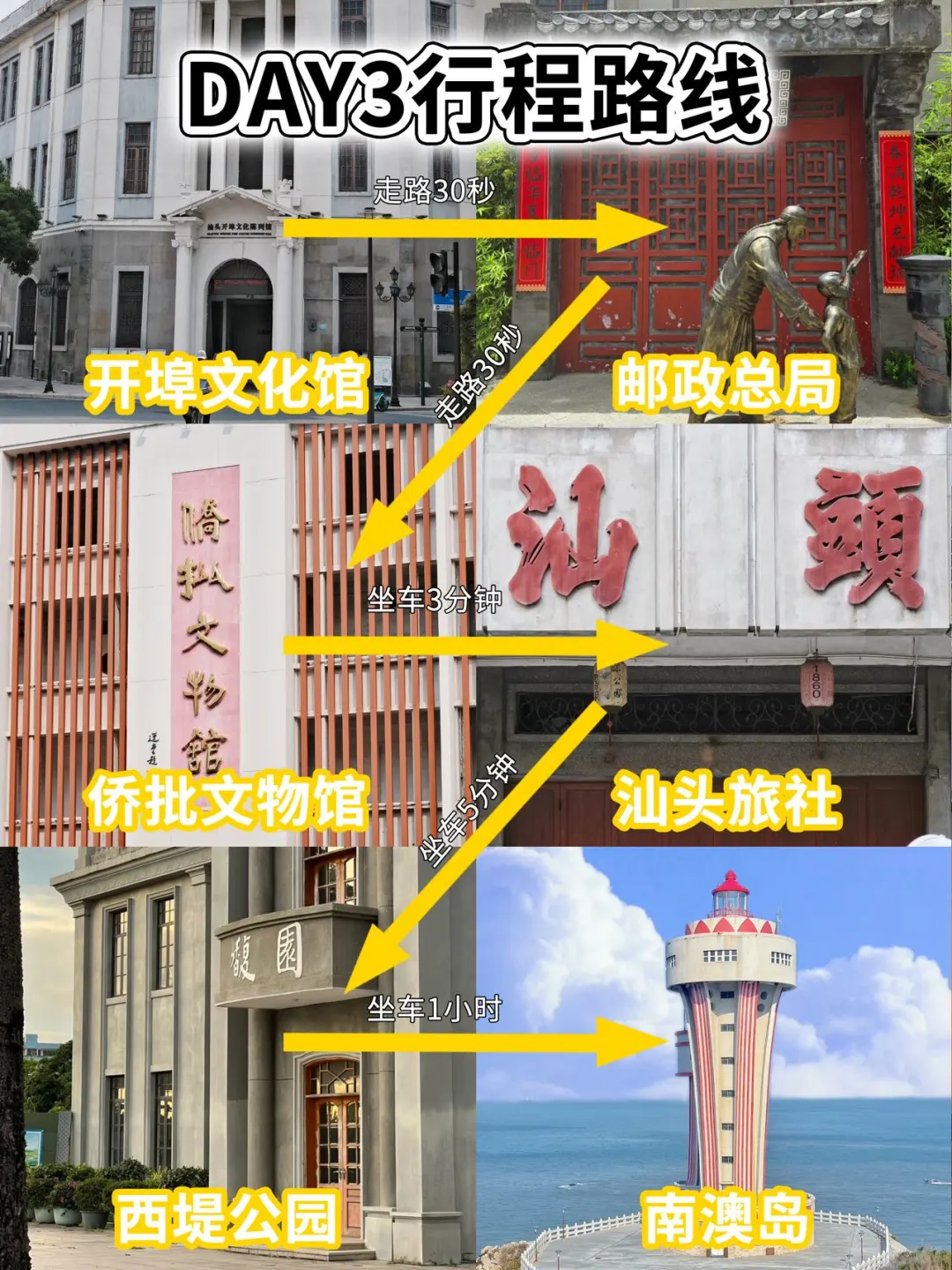 3.29📍汕头已回。。。三个人都崩了🥲