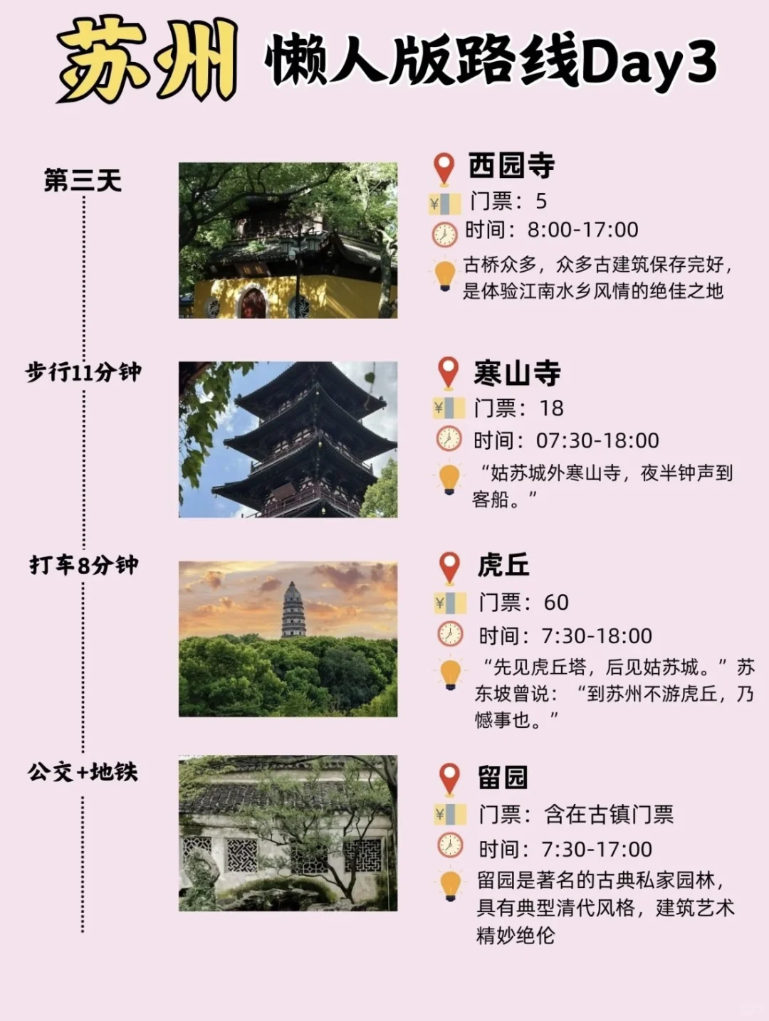 写给7-9月来苏州的姐妹们👭超全苏州攻略
