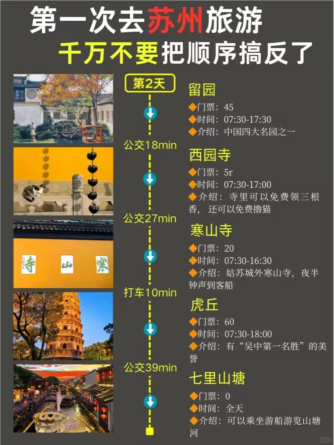 拜托🙏3-5月去苏千万别乱带衣服