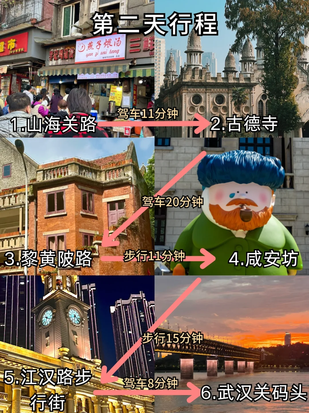 刚从武汉回来（我的建议是）认真看完...