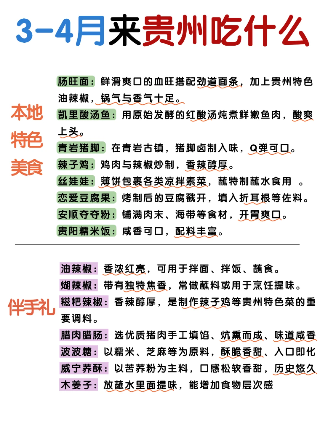 满意哭😭J人闺蜜做的贵州旅游攻略👍快来存