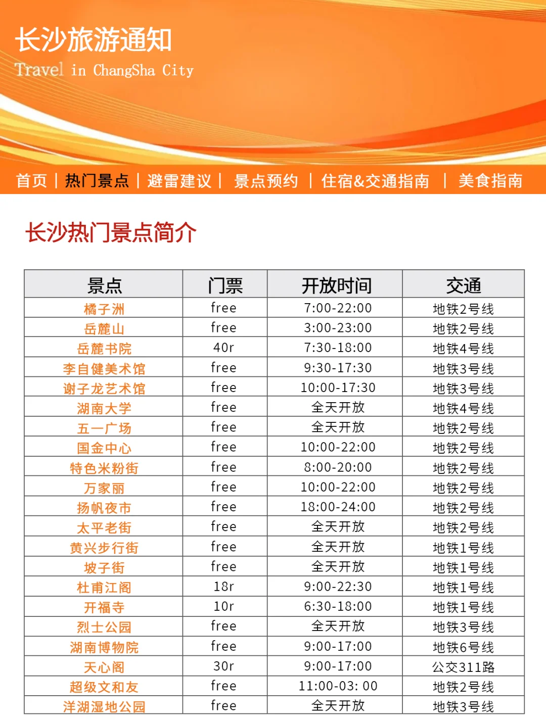 长沙旅游通知！幸好提前看到了😭超全攻略