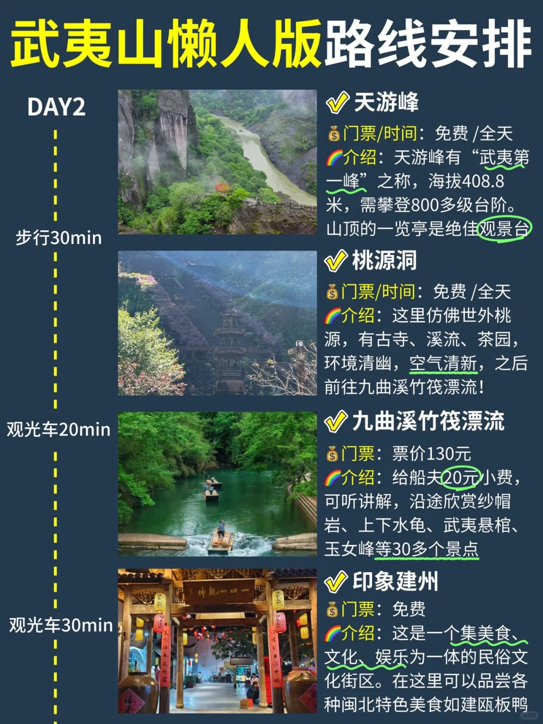 武夷山躺平式旅游攻略✅适合懒人！