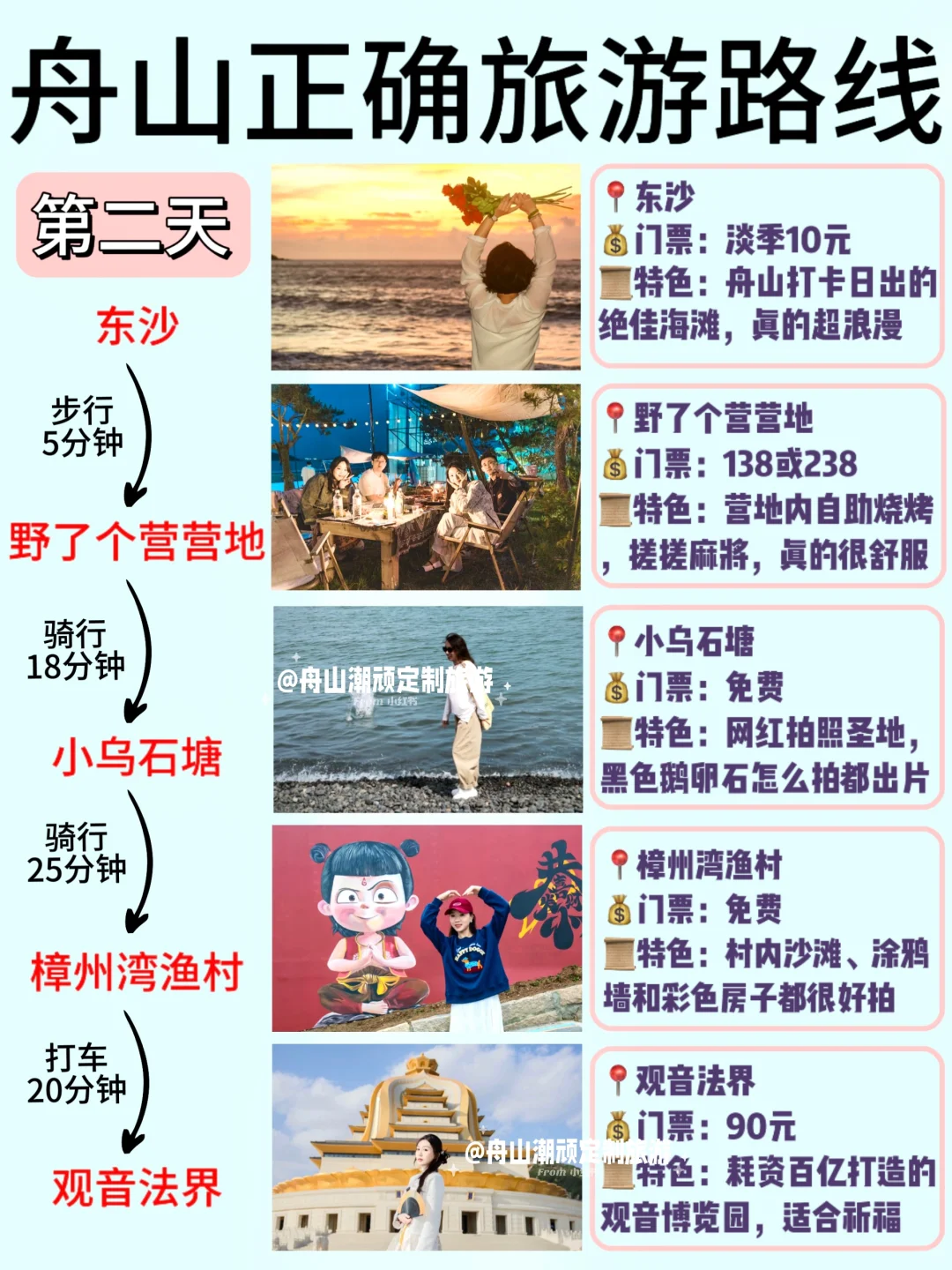 3-4🈷️淡季来舟山的姐妹👭提前码住！超实用