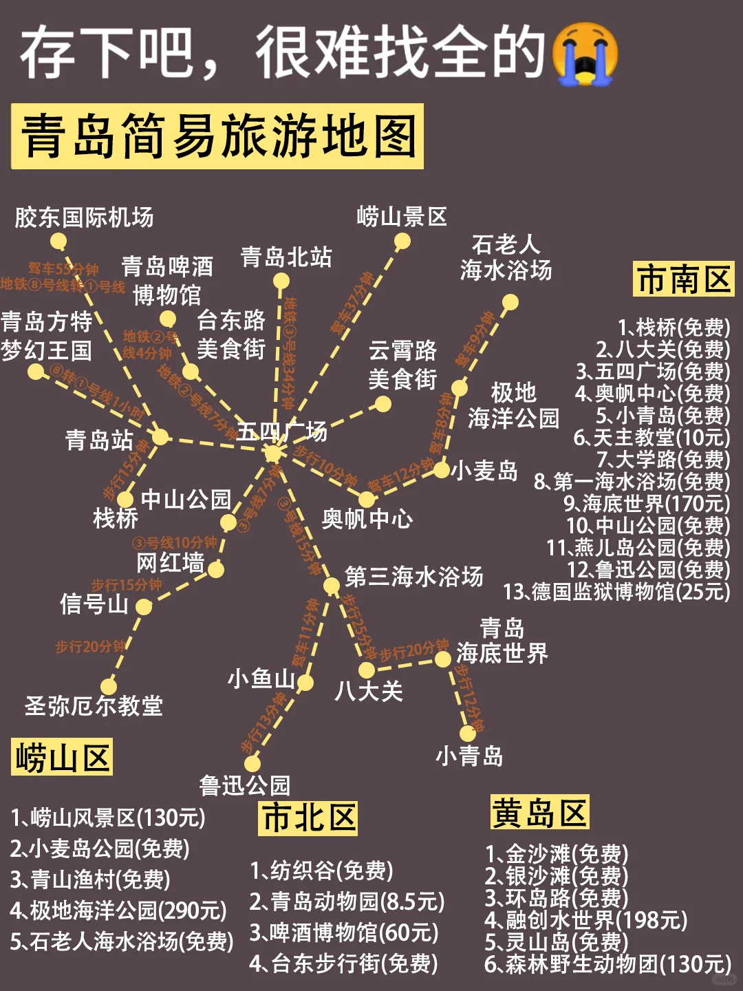 听劝⚠清明来青岛的姐妹注意‼