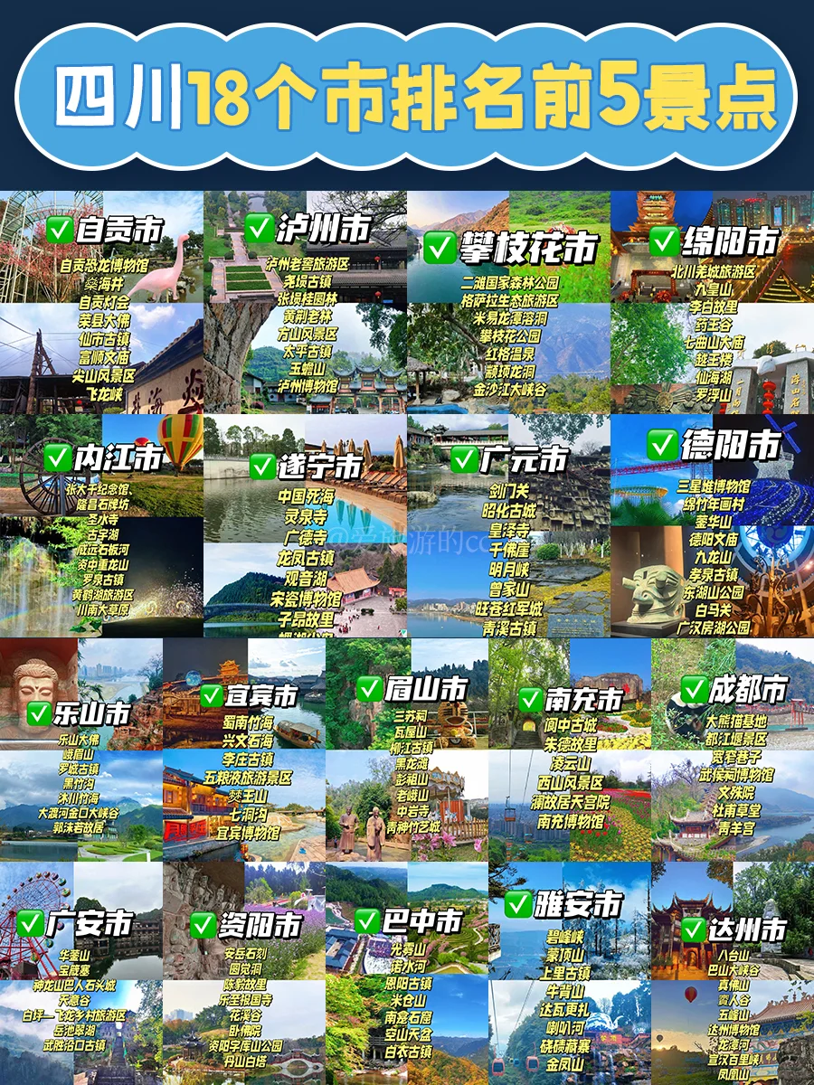 四川18个市🗺️排名前5景点丨啊啊啊吼吼看