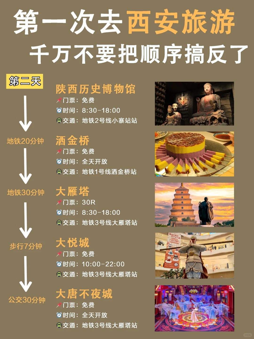 西安懒人版旅游攻略｜主打省力不绕路❗️