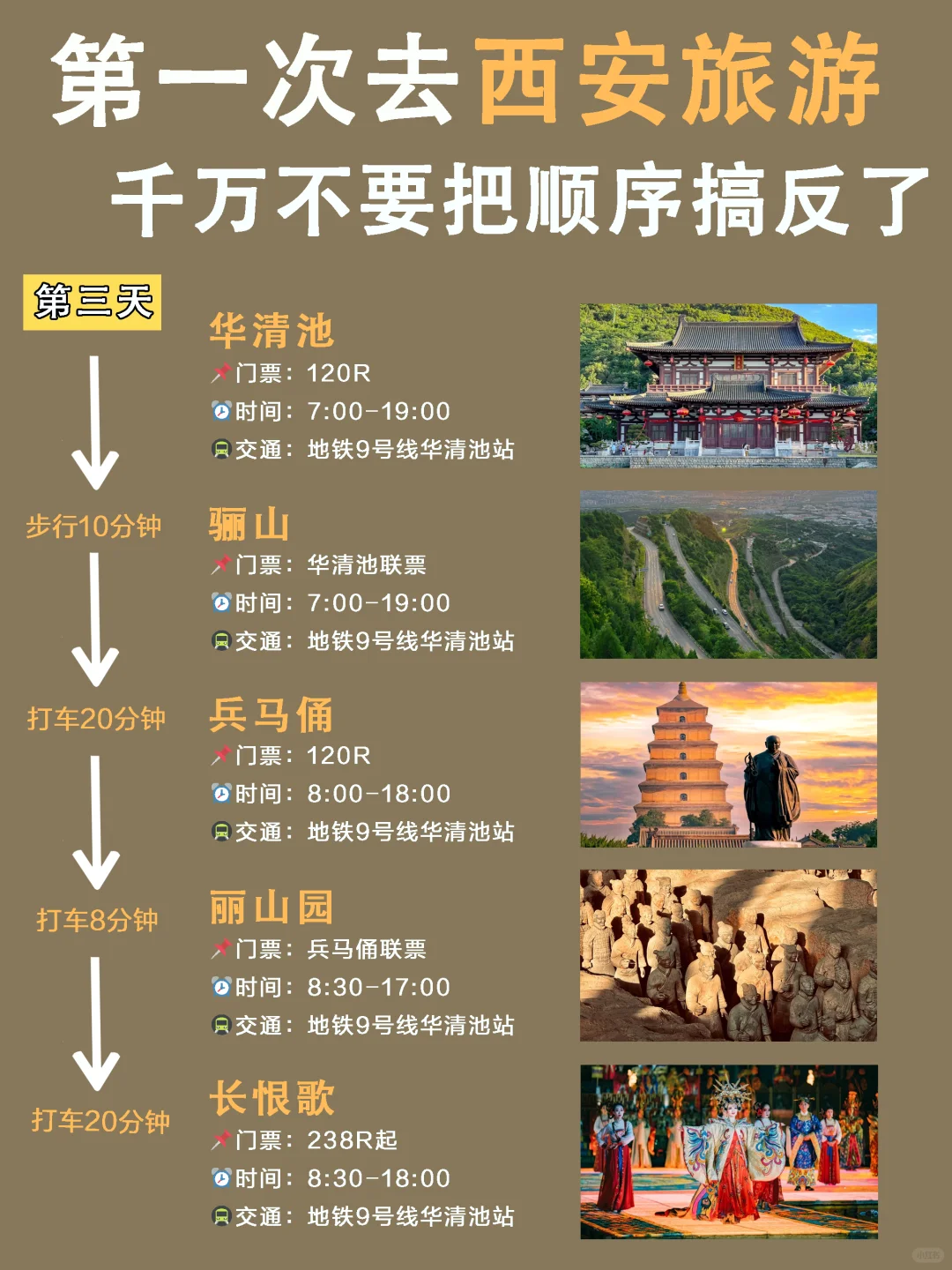 西安懒人版旅游攻略｜主打省力不绕路❗️