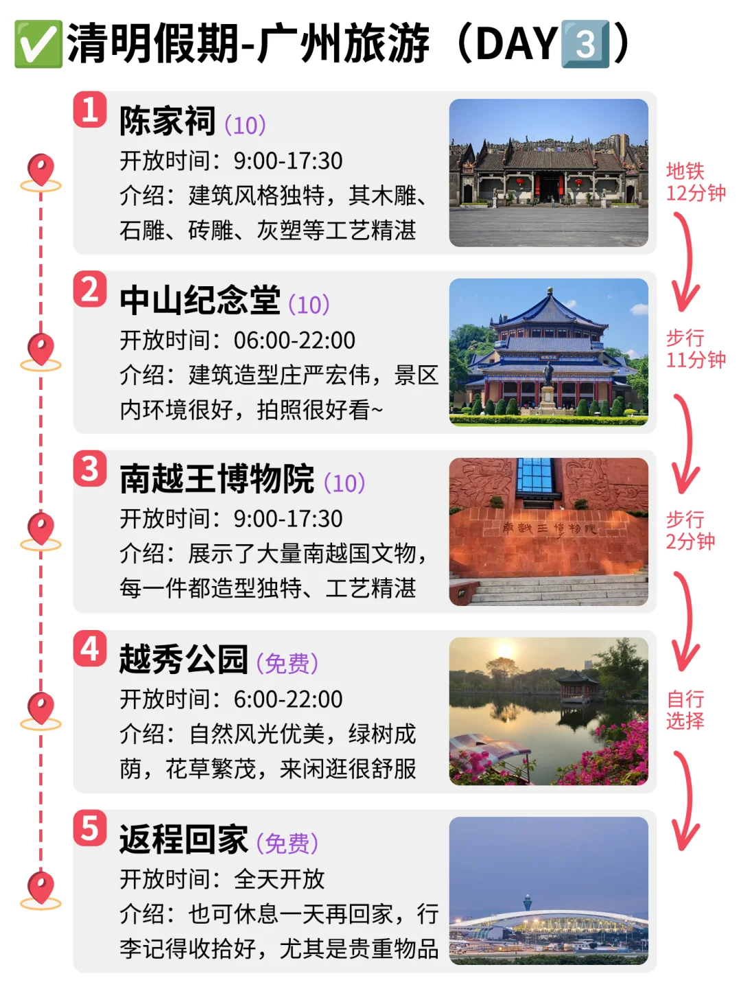 闺蜜做的广州旅游攻略，震惊到我了！