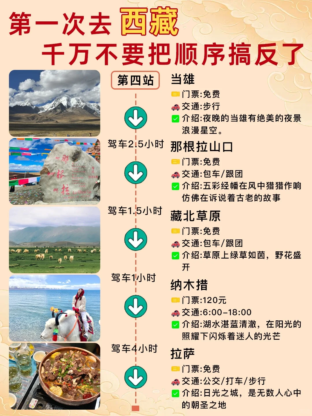 4-6月舒适淡季，西藏旅游攻略！