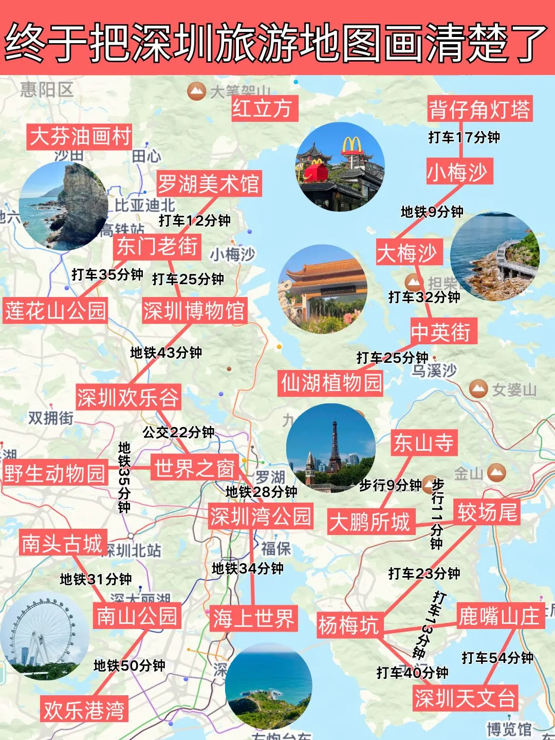 深圳旅游攻略手绘版📝不绕路玩法(附地图