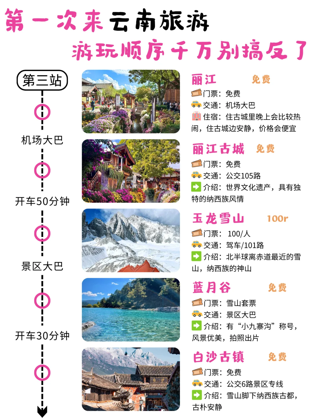 3-5🈷️计划去云南的姐妹们注意了！