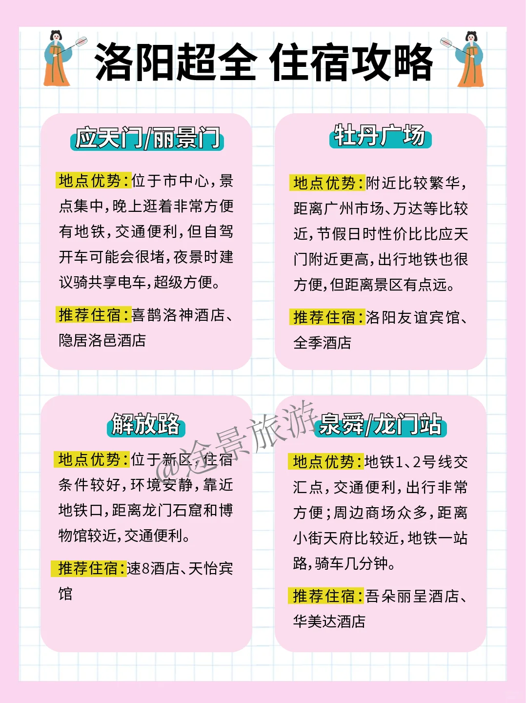 洛阳超细❗三天两晚赏花旅游攻略❗