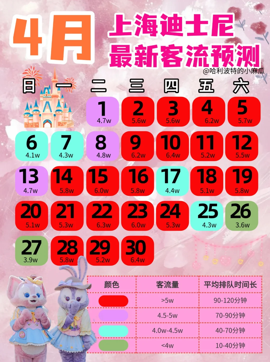 听劝👂🏻4-5月来迪士尼的姐妹请🐴住