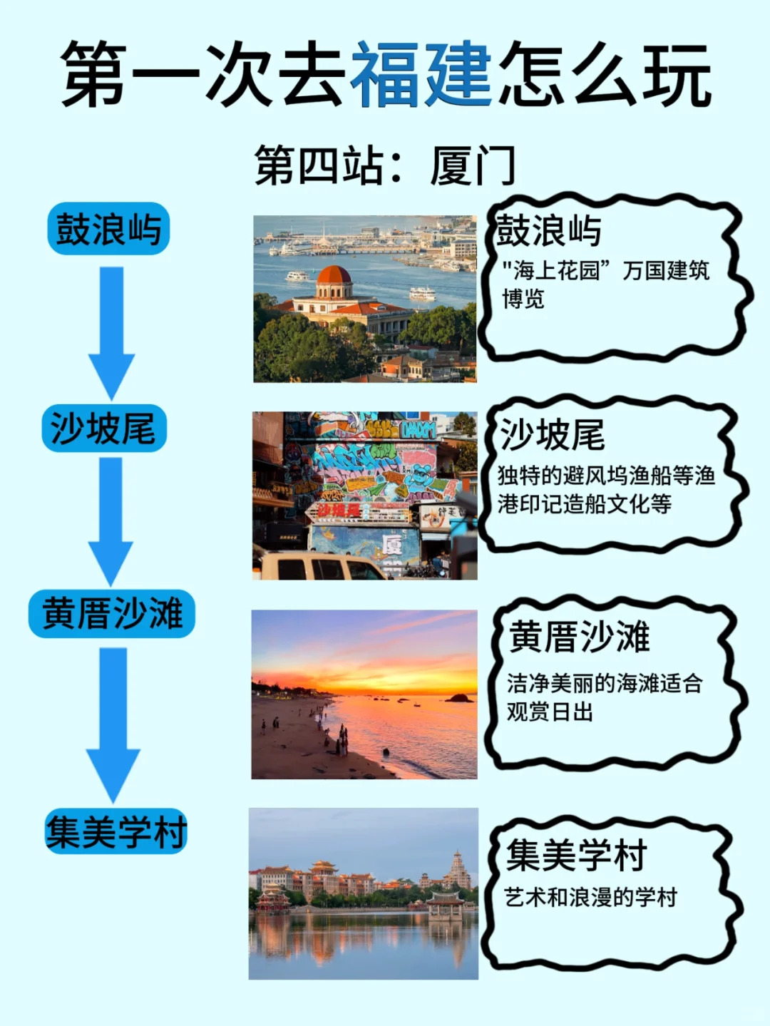 福建旅游攻略，2-4月份来福建的姐妹听劝！
